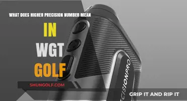 Understanding Precision in WGT Golf: A Beginner's Guide