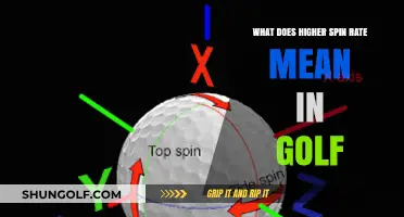 Unleashing Power: The Impact of Higher Spin Rates in Golf