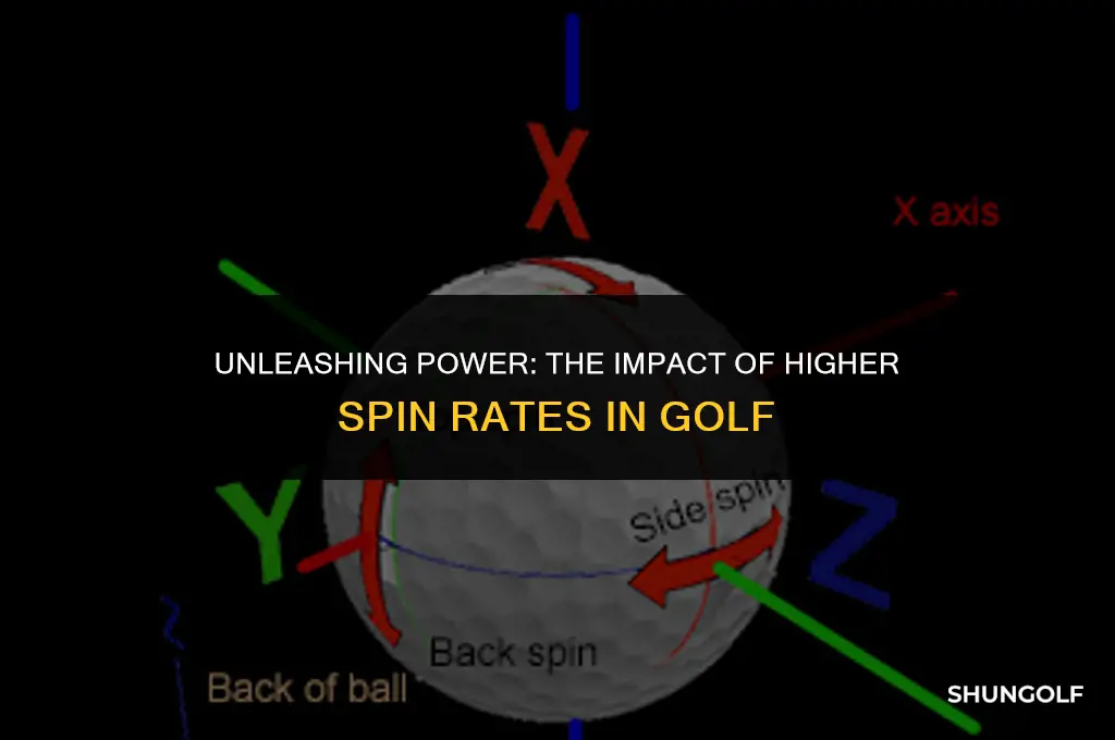 what does higher spin rate mean in golf