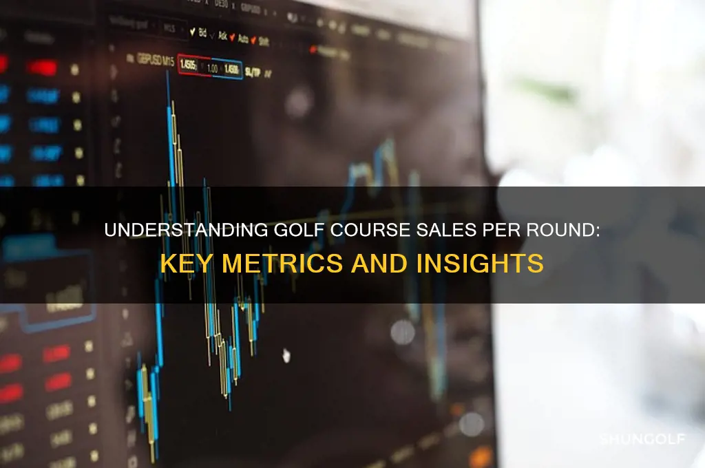 what does it mean golf course sales per round