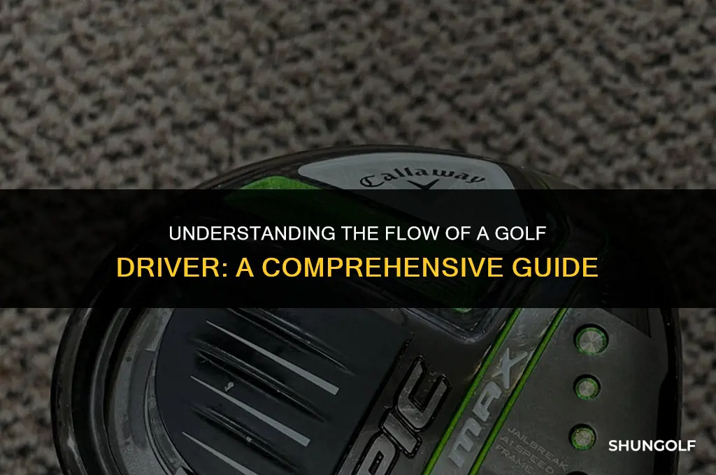 what does it mean when a golf driver is flowed