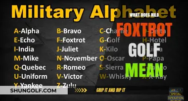 Decoding Kilo Foxtrot Golf: Understanding NATO Phonetic Alphabet