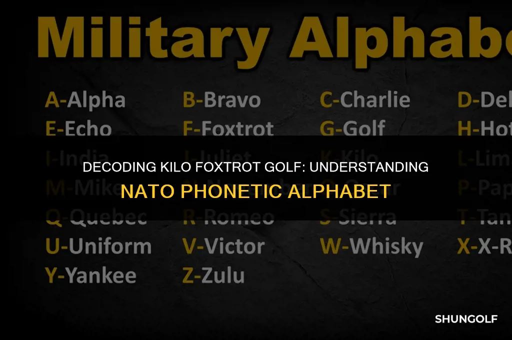what does kilo foxtrot golf mean