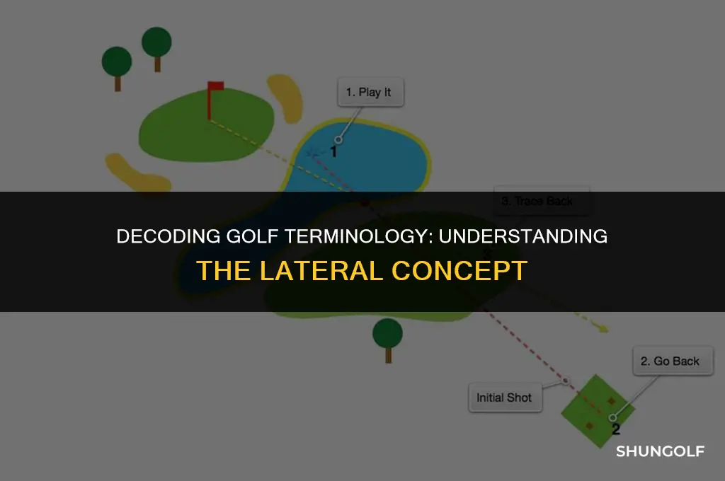 what does lateral mean in golf