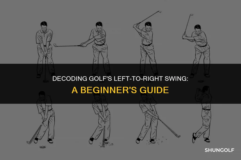 what does left to right mean in golf