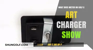 Understanding Your Golf Cart Charger's Meter Display: A Quick Guide