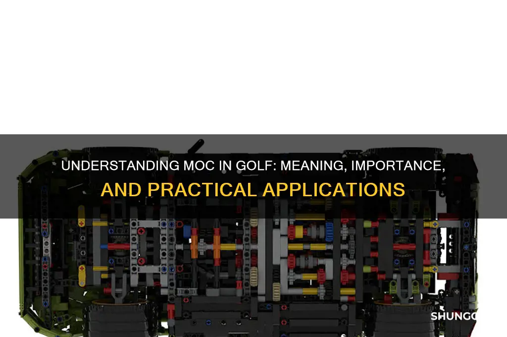 what does moc stand for in golf