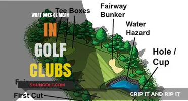Understanding 'OL' in Golf Clubs: Meaning and Impact on Your Game
