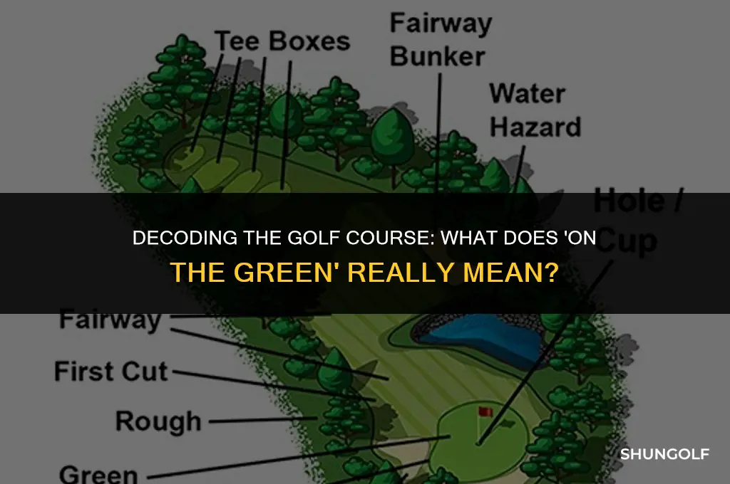 what does on the green mean in golf