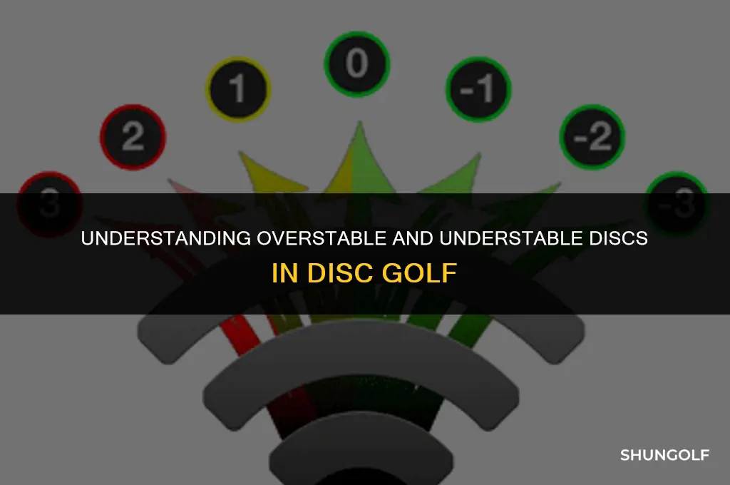 what does overstable and understable mean in disc golf