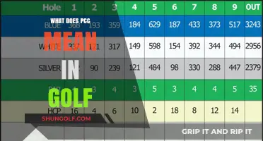 Understanding PCC in Golf: A Beginner's Guide to Course Ratings