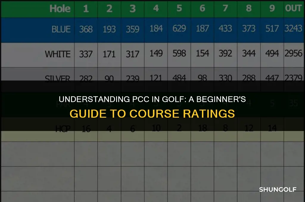 what does pcc mean in golf