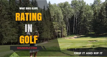 Understanding Golf Slope Rating: A Beginner's Guide to Course Difficulty