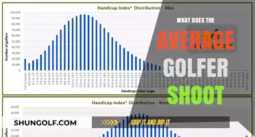 Golfers: What's Your Average Score?