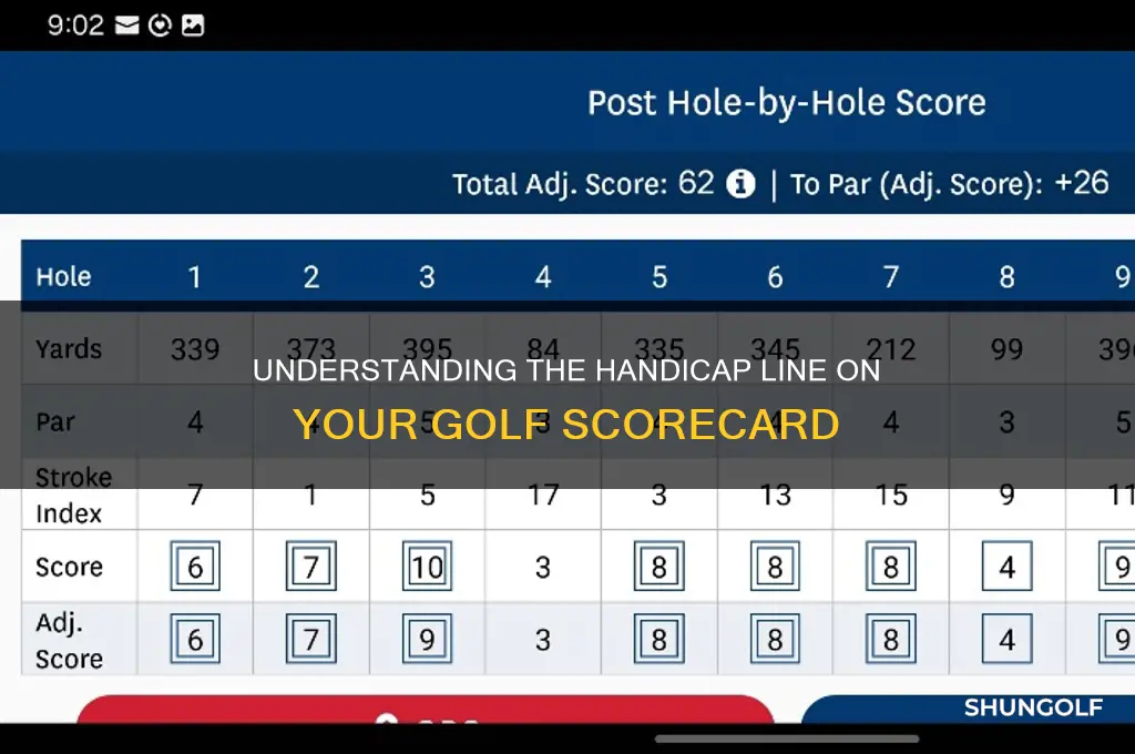 what does the handicap line mean on a golf scorecard