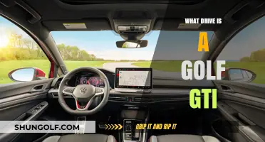Exploring the Golf GTI: A Comprehensive Guide to Its Key Features