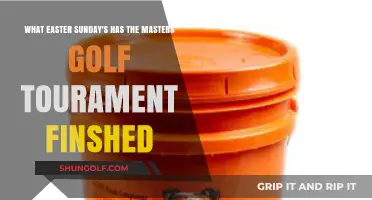 Masters Golf Tournament: Easter Sunday Finishes Through the Years