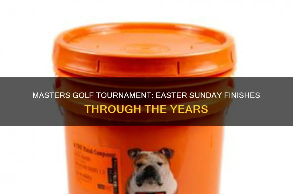 what easter sunday