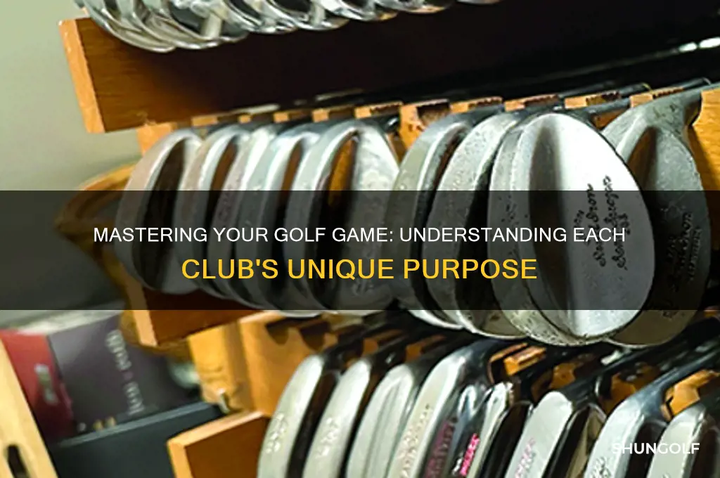 what every golf club is used for