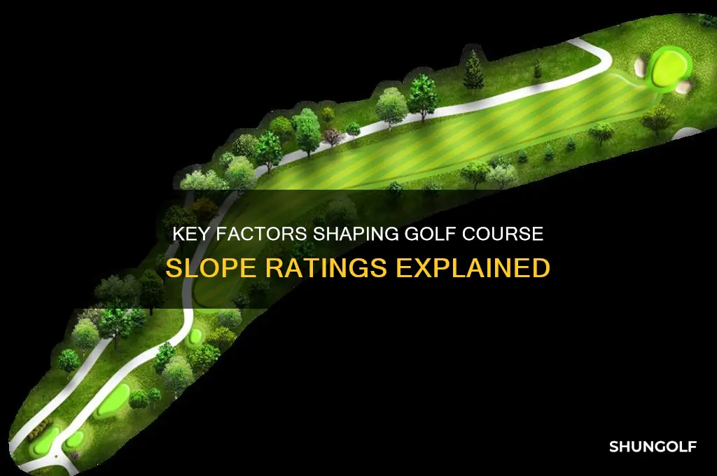what factors influence the slope rating of a golf course