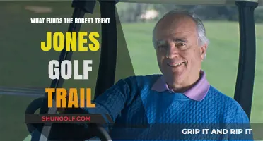 Exploring the Financial Backing of the Robert Trent Jones Golf Trail