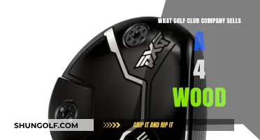Top Golf Club Brands Offering 4 Wood Options for Players