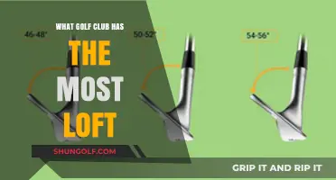 Discover the Golf Club with the Highest Loft Angle