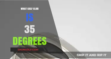 Understanding the 35-Degree Golf Club: Loft, Uses, and Benefits