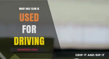 Mastering the Tee Shot: Choosing the Right Driver for Golf