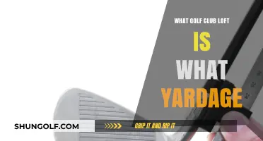 Mastering Golf Club Loft: Yardage Guide for Every Shot