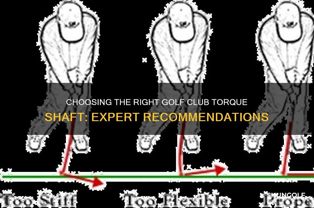 what golf club torque shaft is recommended