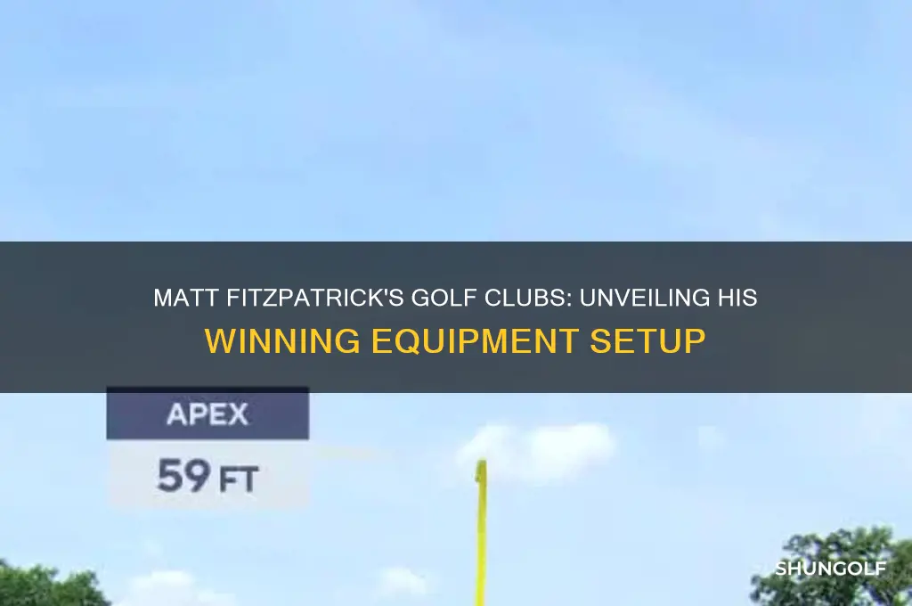 what golf clubs does matt fitzpatrick use