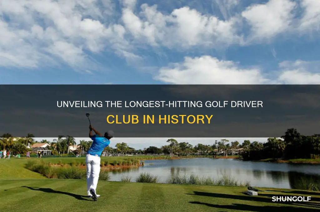 what golf driver club holds the distance record