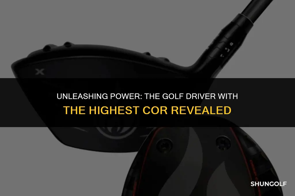 what golf driver has highest cor