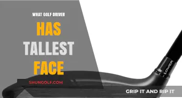 Unveiling the Golf Driver with the Tallest Face: A Comprehensive Guide