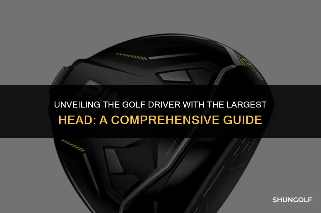 what golf driver has the biggest head