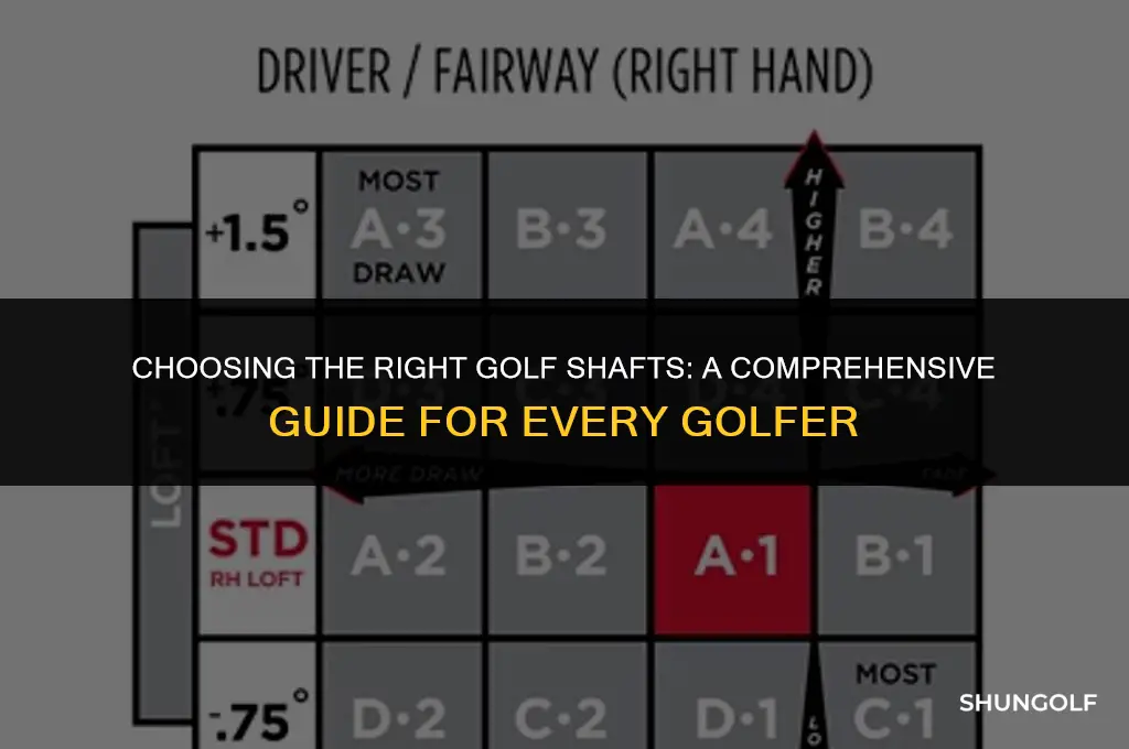 what golf shafts do i need