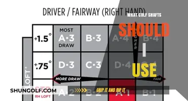 Choosing the Right Golf Shafts: A Comprehensive Guide for Every Golfer