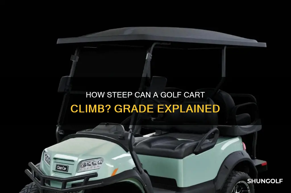 what grade will a golf climb