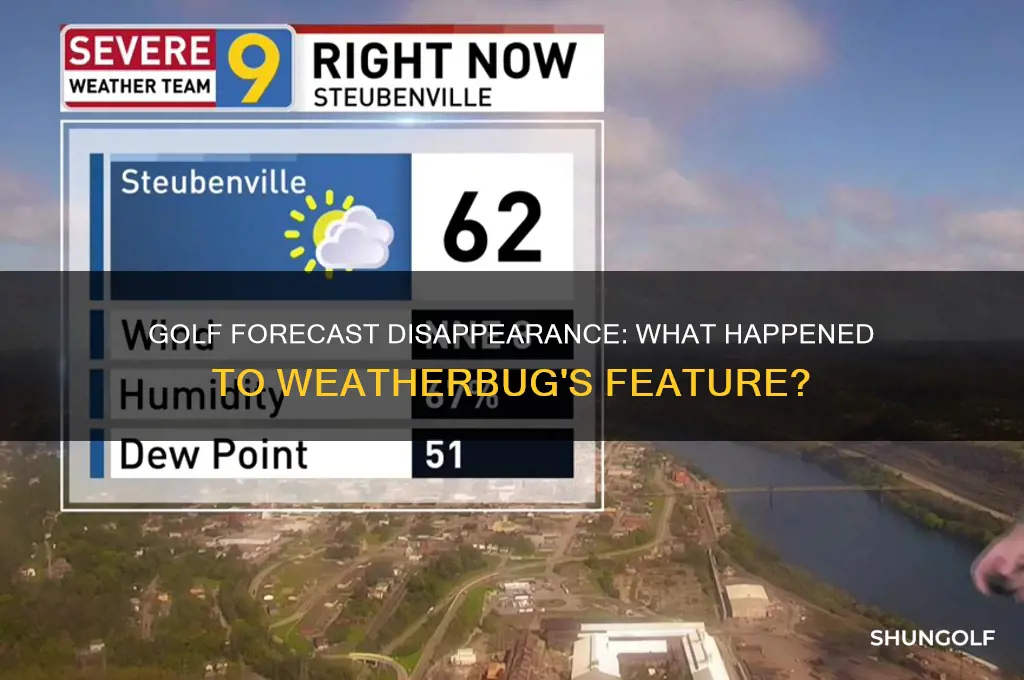 what happened to golf forecast on weatherbug