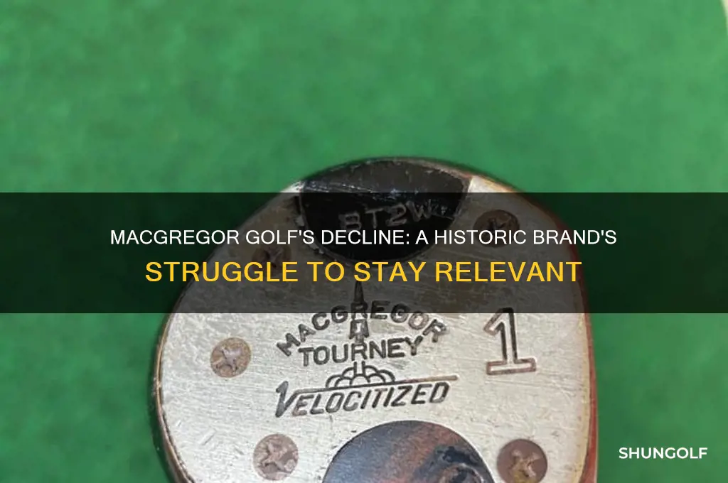 what happened to macgregor golf