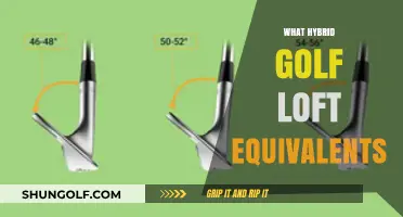 Understanding Hybrid Golf Clubs: Loft Equivalents for Irons Explained