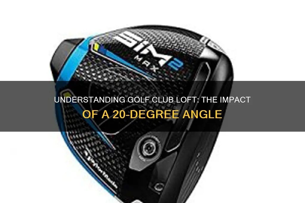 what is 20 degree loft in golf