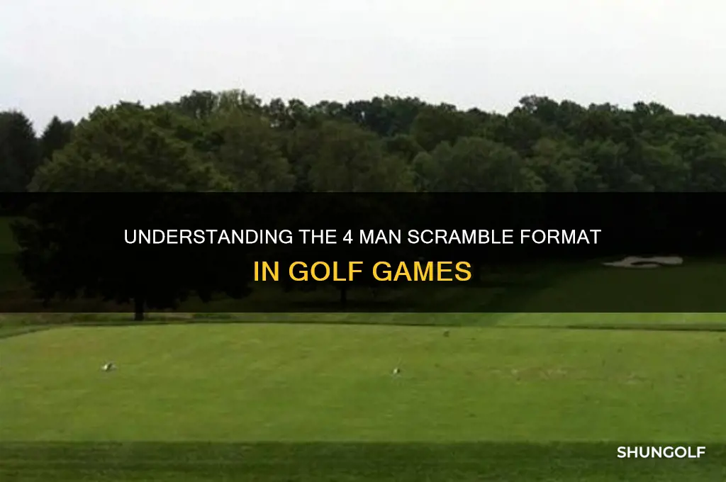 what is 4 man scramble in golf