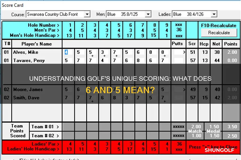 what is 6 and 5 in golf