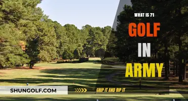 Understanding the Army's 71 Golf: Meaning, Importance, and Applications