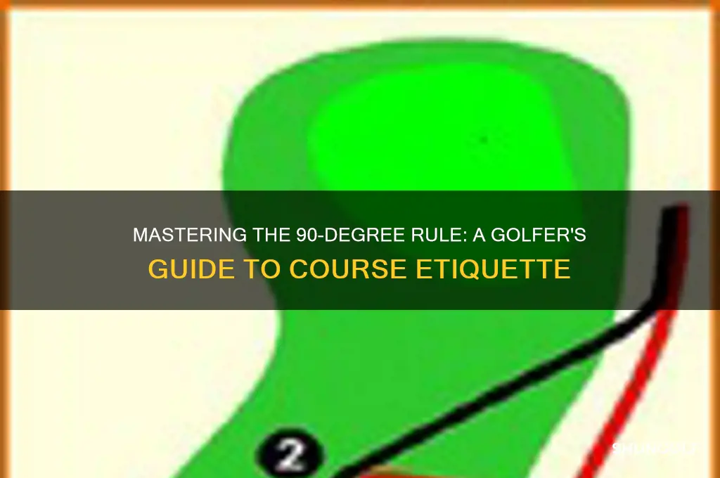 what is 90 degree rule golf