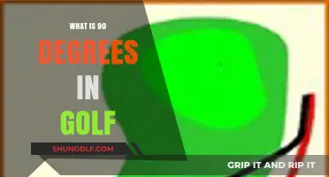 Understanding the 90-Degree Rule in Golf: A Comprehensive Guide