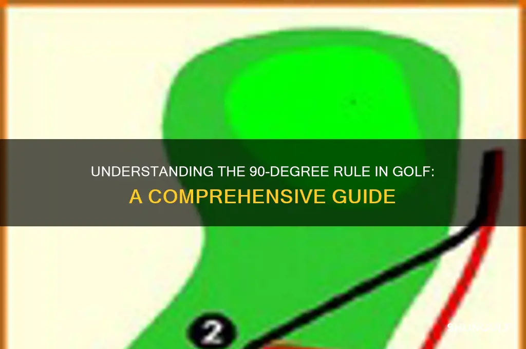 what is 90 degrees in golf