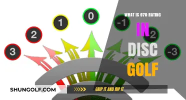Understanding the 970 Rating in Disc Golf: A Comprehensive Guide